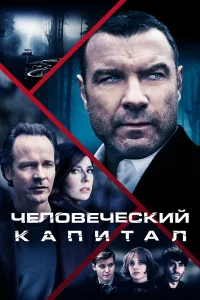  Человеческий капитал  2019